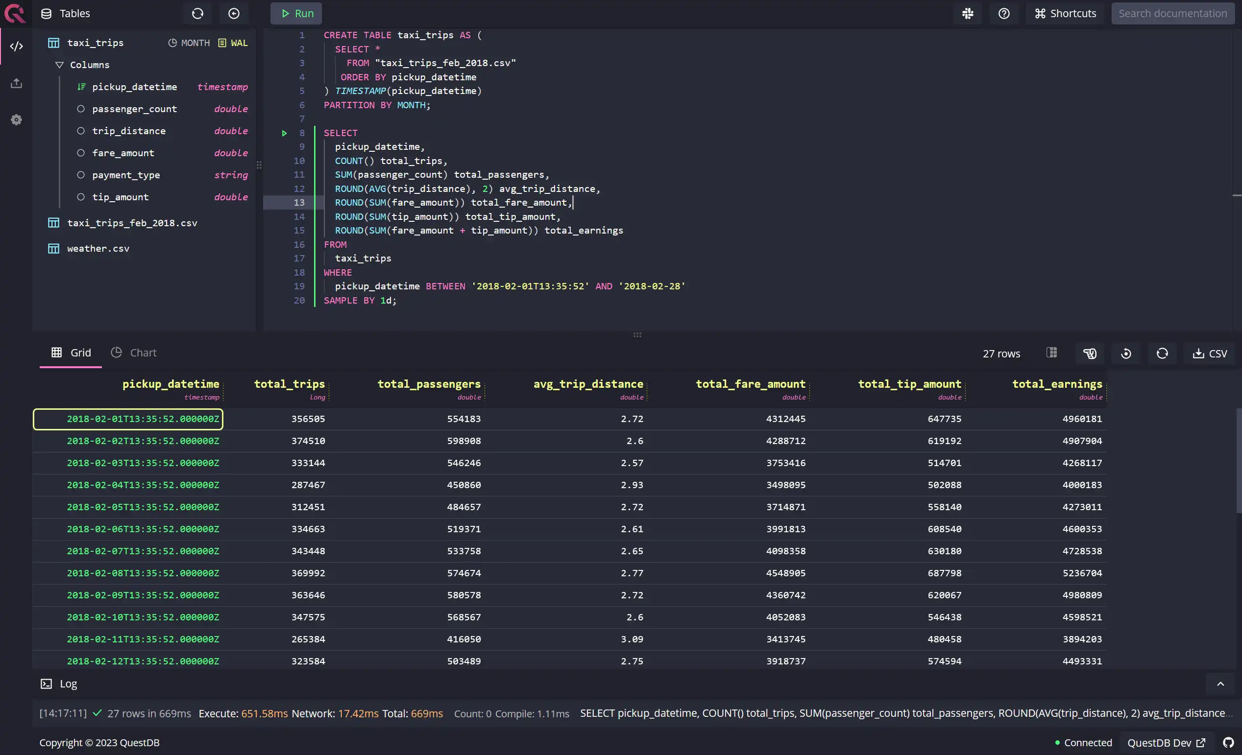 Screenshot of QuestDB Web Console with results of previous query